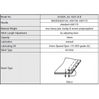 Specifications