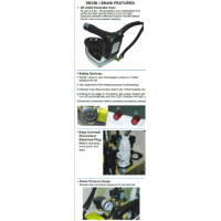 Steam Boiler Irons Features